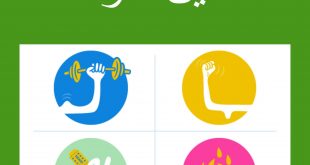 تحليل SWOT