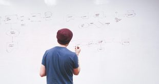 الذكاء العاطفي